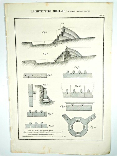 Architettura militare - architettura,